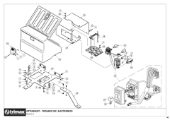781 - Pegasus S5 OptiAdjust - Toolbox Electrical System